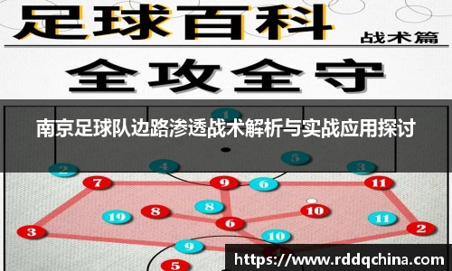 南京足球队边路渗透战术解析与实战应用探讨